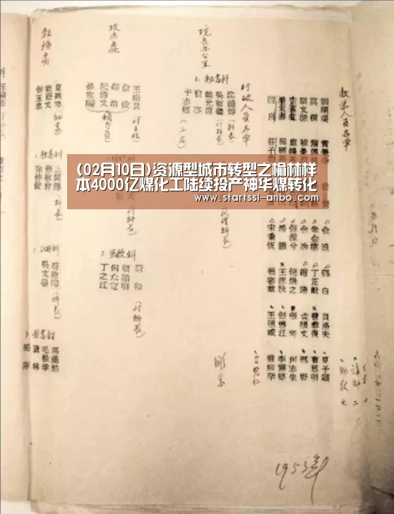 (02月10日)资源型城市转型之榆林样本4000亿煤化工陆续投产神华煤转化项目有望获准_安博体育官网下载(图2) 安博体育官网下载
